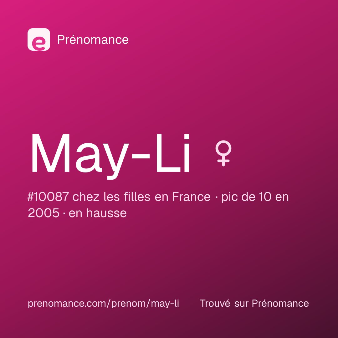 Carte de partage du prénom May-Li