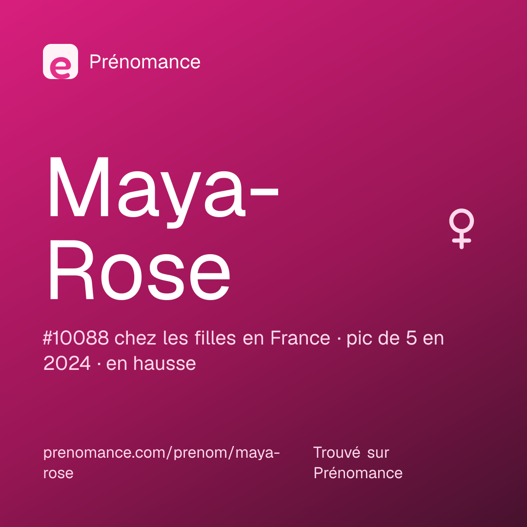 Carte de partage du prénom Maya-Rose