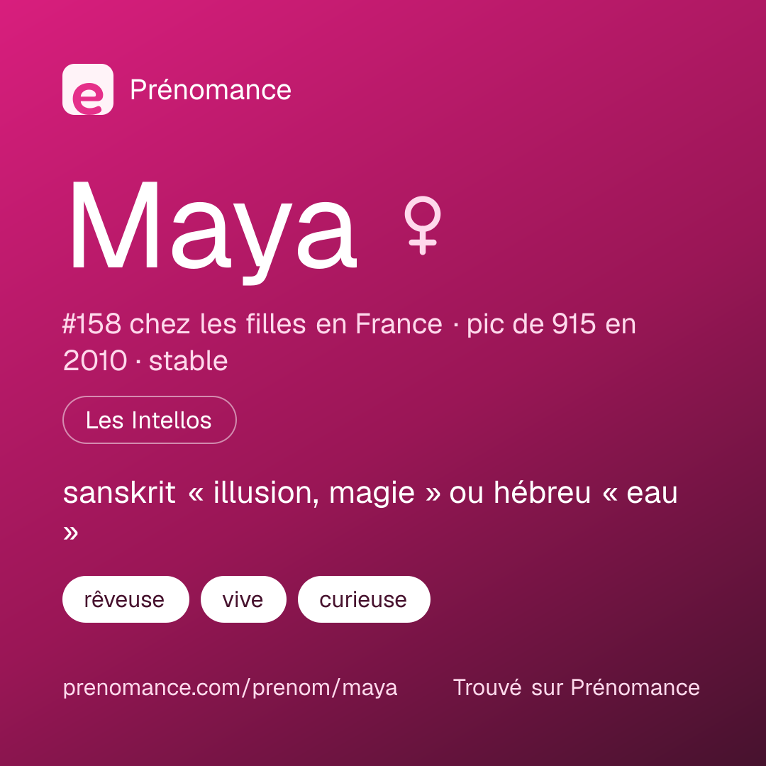 Carte de partage du prénom Maya
