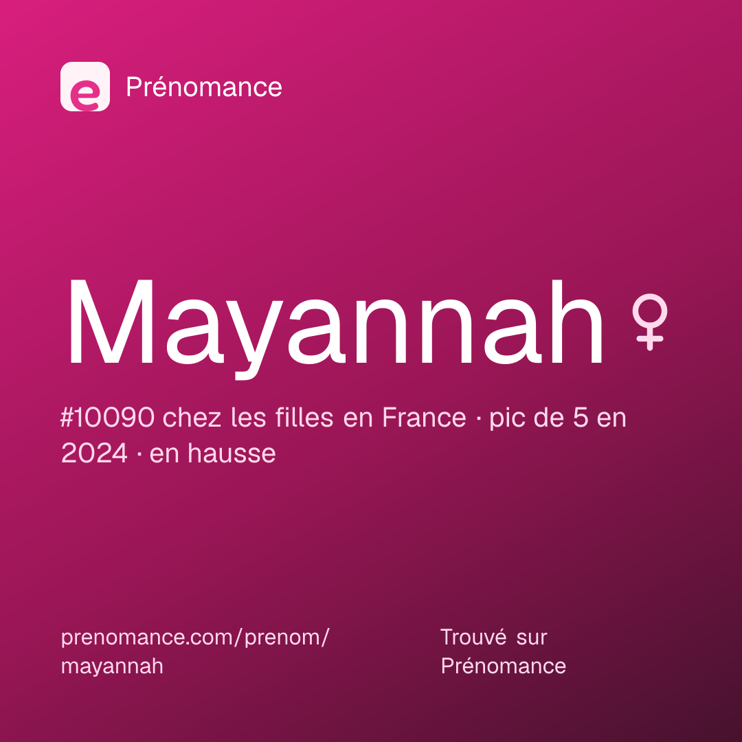 Carte de partage du prénom Mayannah