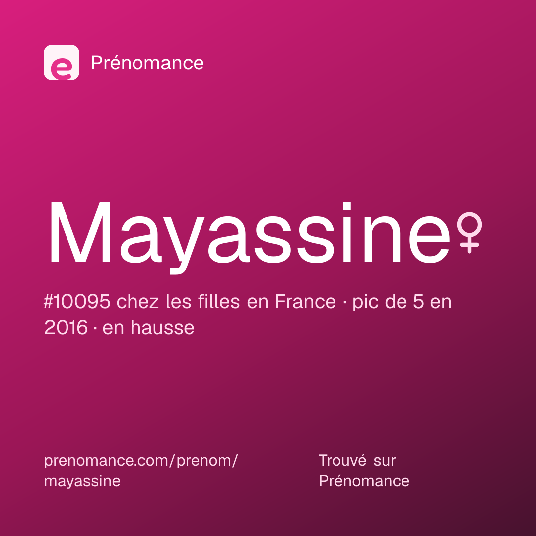 Carte de partage du prénom Mayassine