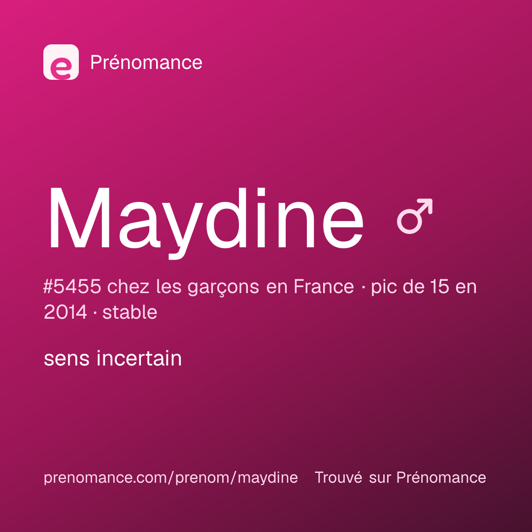 Carte de partage du prénom Maydine