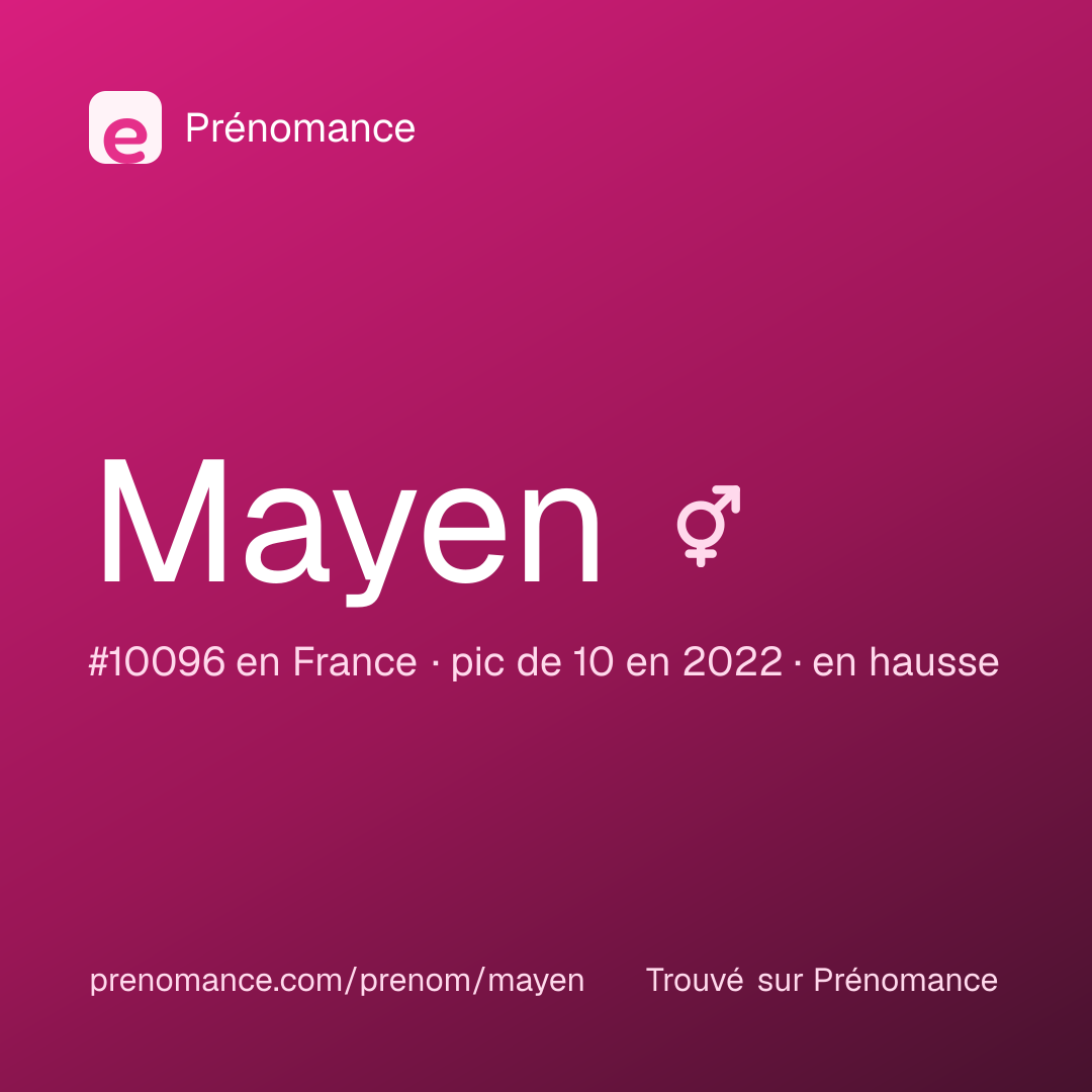Carte de partage du prénom Mayen
