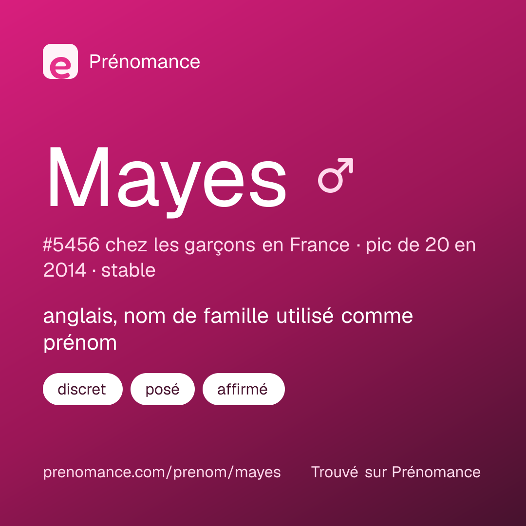 Carte de partage du prénom Mayes