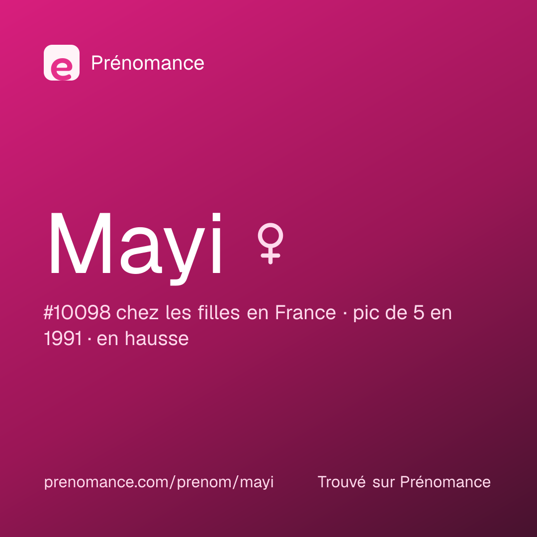 Carte de partage du prénom Mayi
