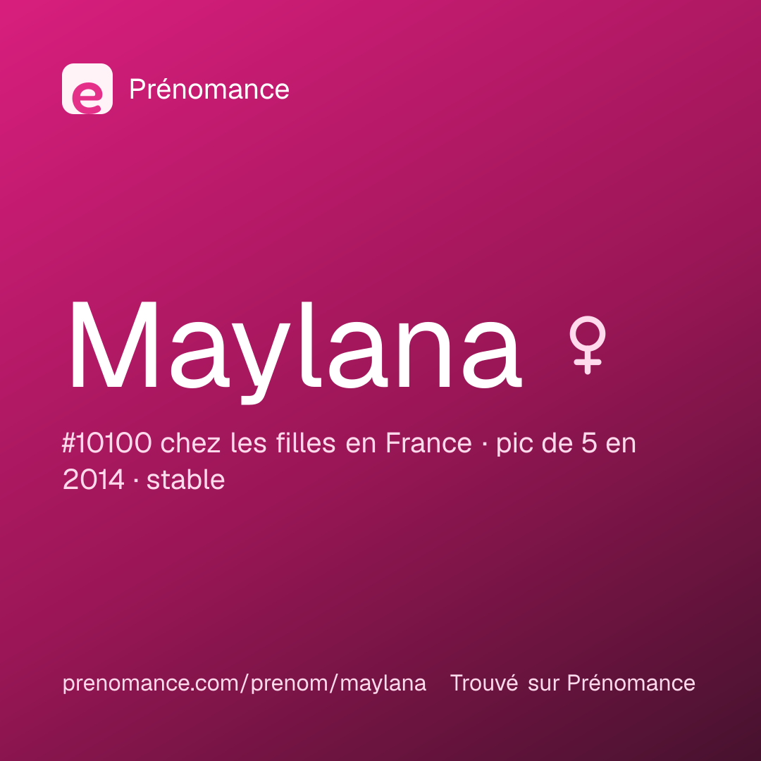 Carte de partage du prénom Maylana