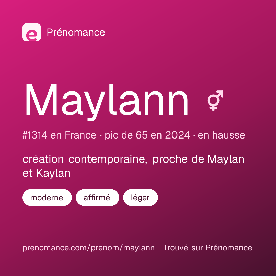 Carte de partage du prénom Maylann