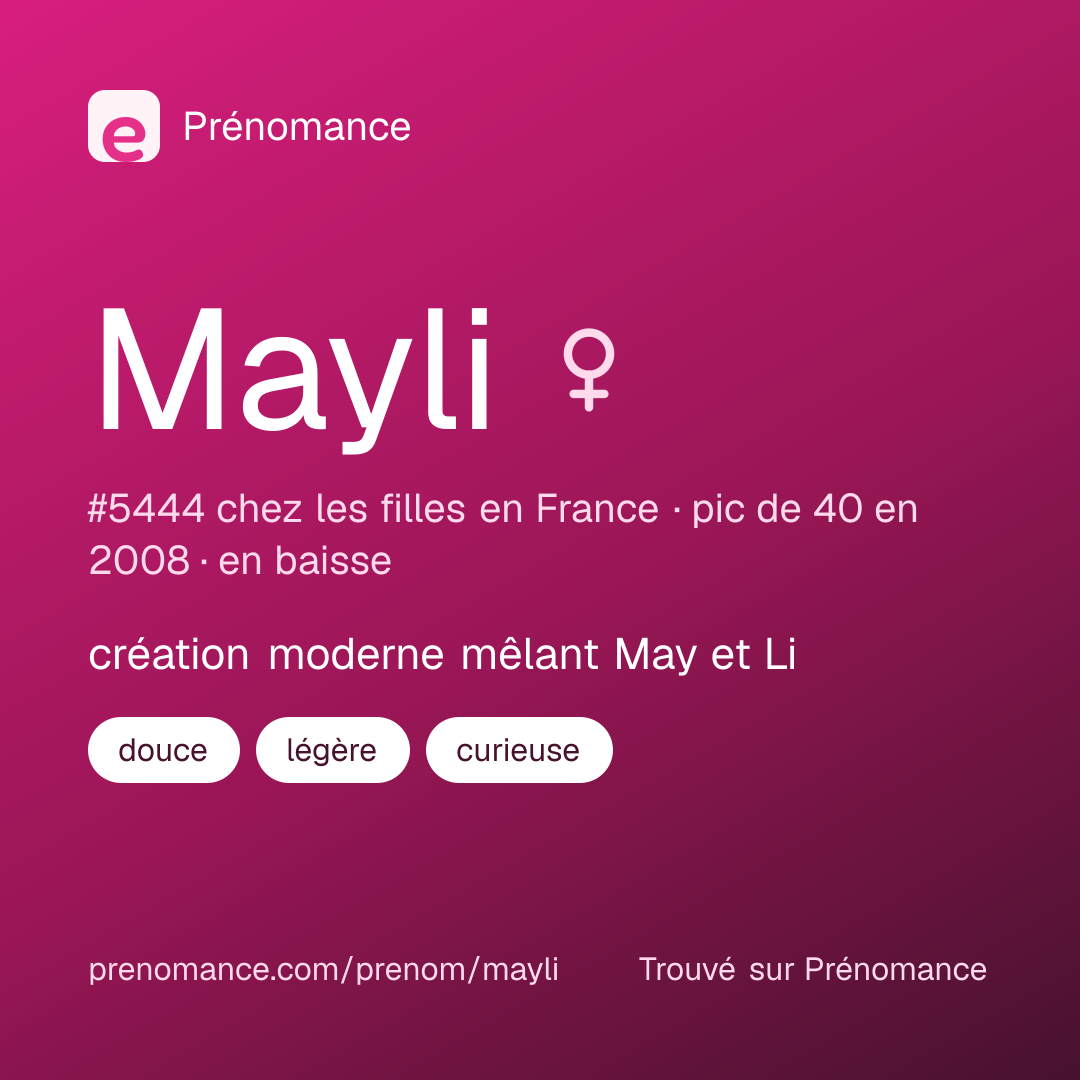 Carte de partage du prénom Mayli