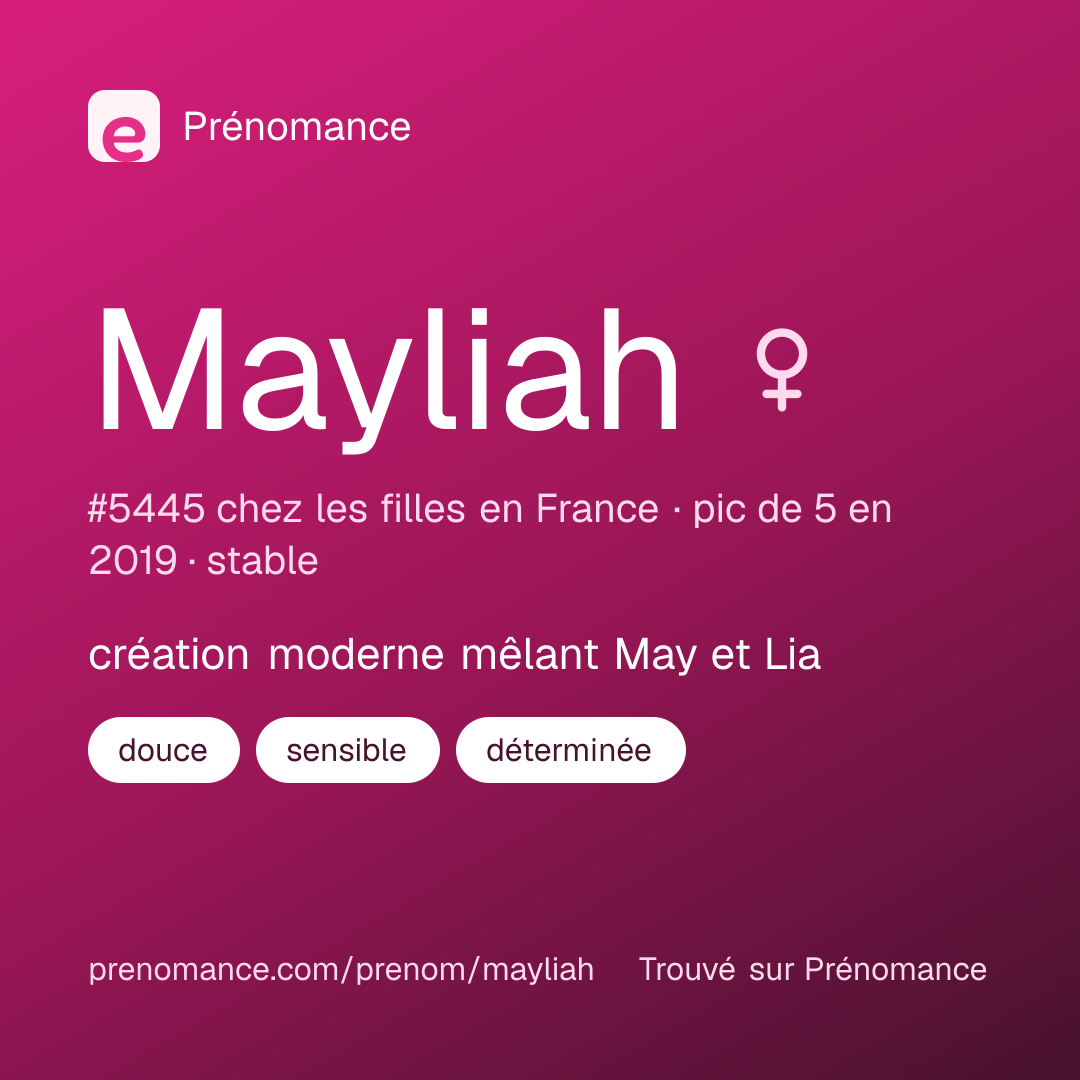 Carte de partage du prénom Mayliah