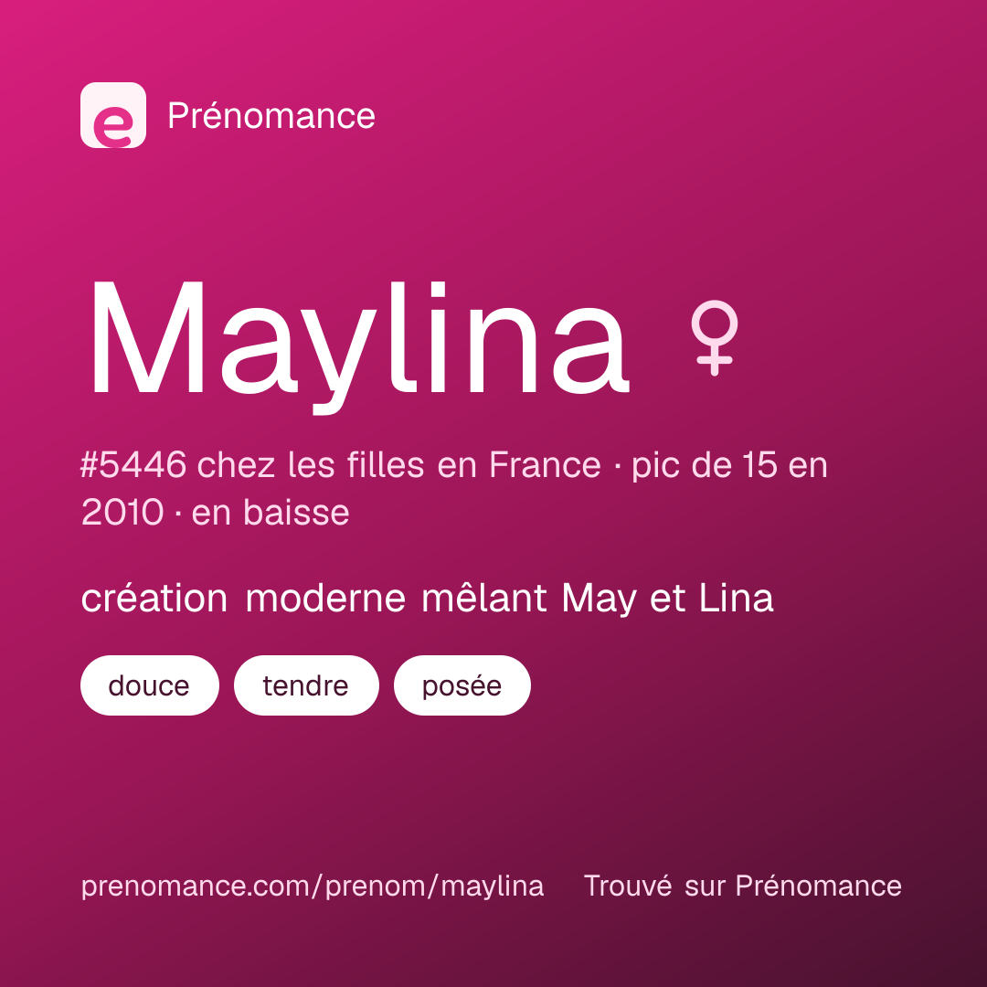 Carte de partage du prénom Maylina