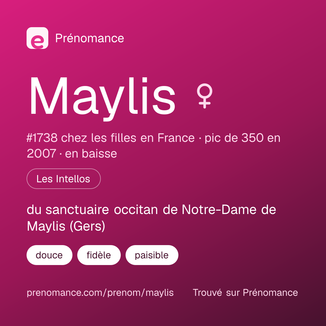 Carte de partage du prénom Maylis