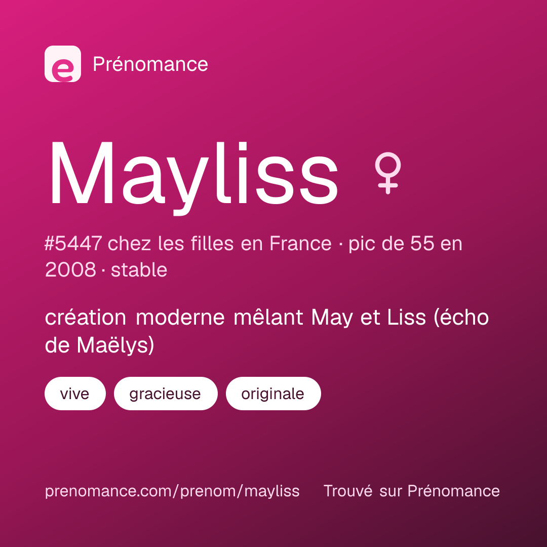 Carte de partage du prénom Mayliss