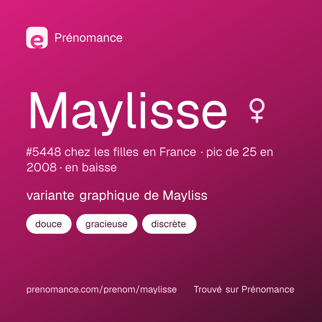 Carte de partage du prénom Maylisse