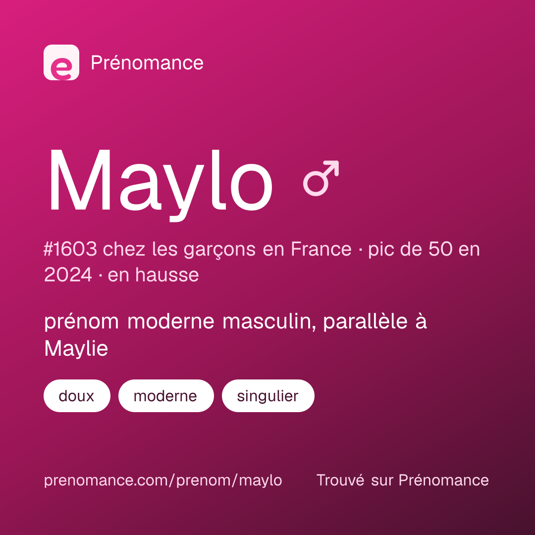 Carte de partage du prénom Maylo