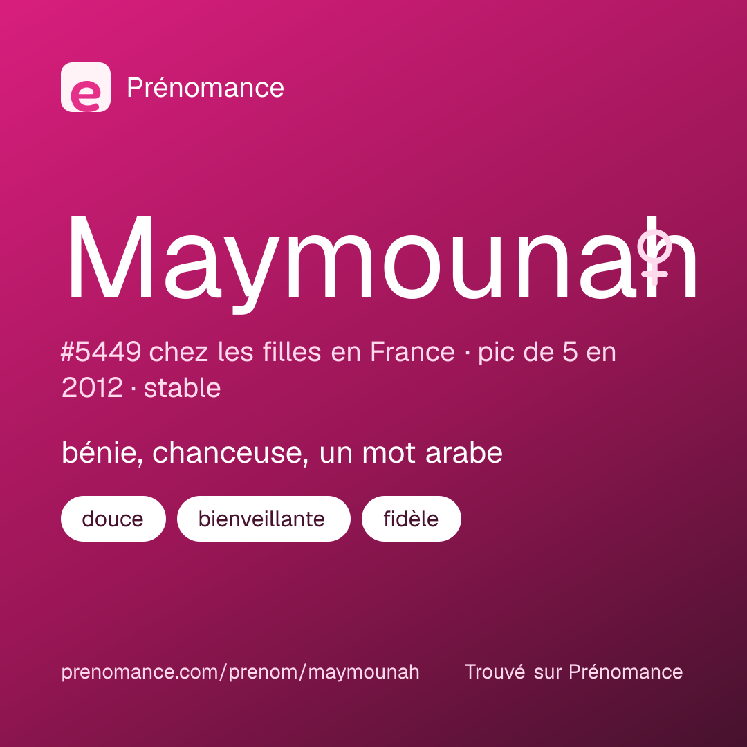 Carte de partage du prénom Maymounah
