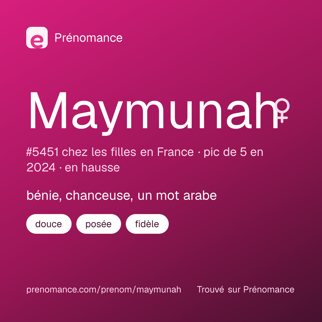 Carte de partage du prénom Maymunah