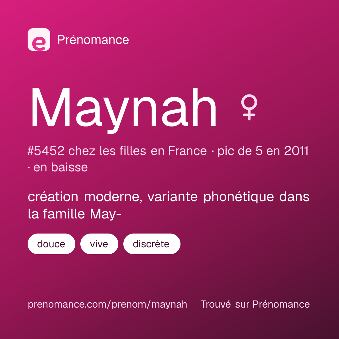 Carte de partage du prénom Maynah