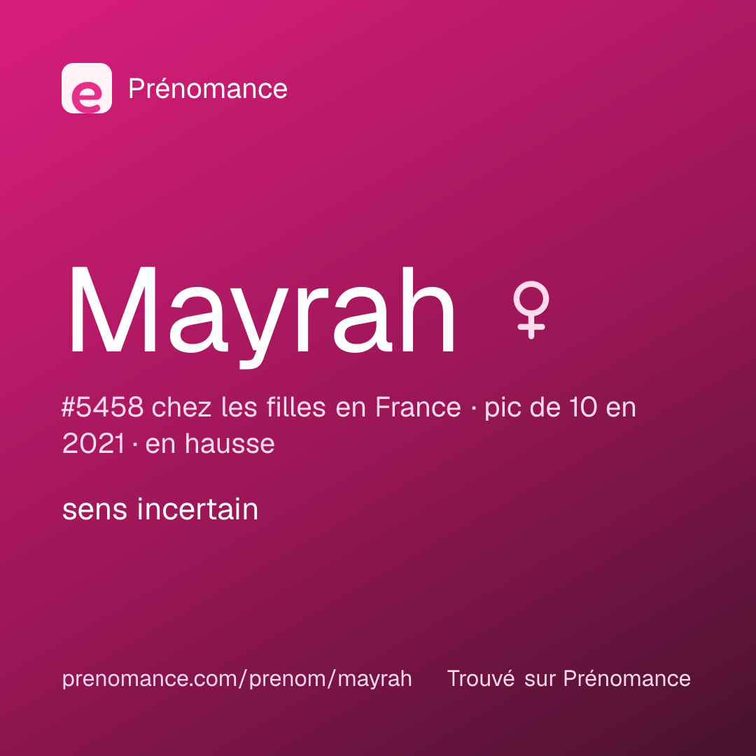 Carte de partage du prénom Mayrah
