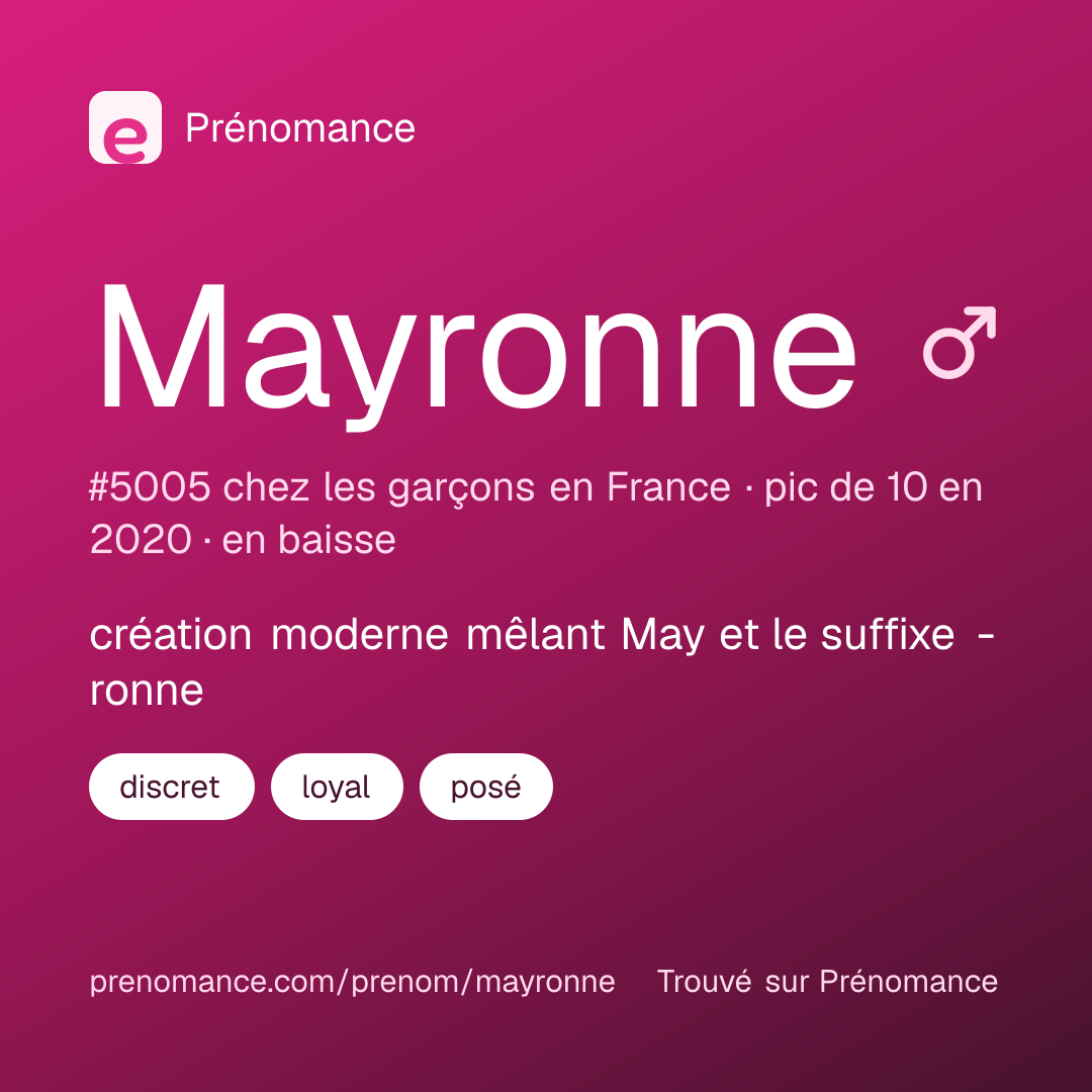 Carte de partage du prénom Mayronne