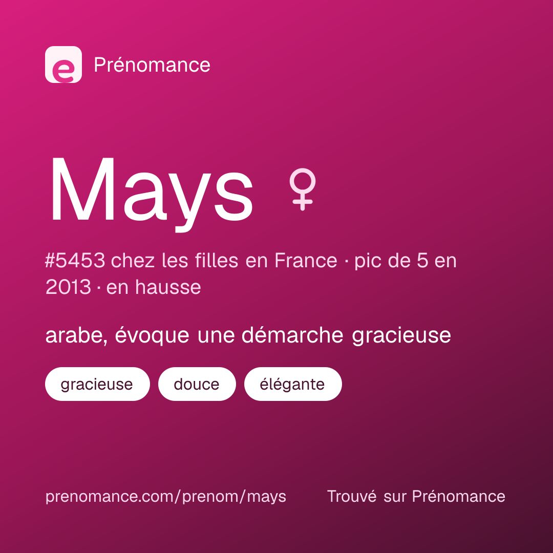 Carte de partage du prénom Mays
