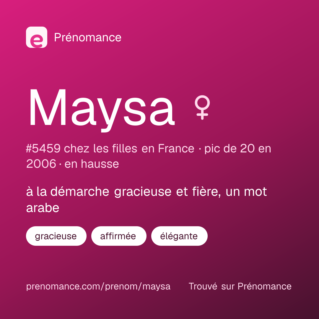 Carte de partage du prénom Maysa