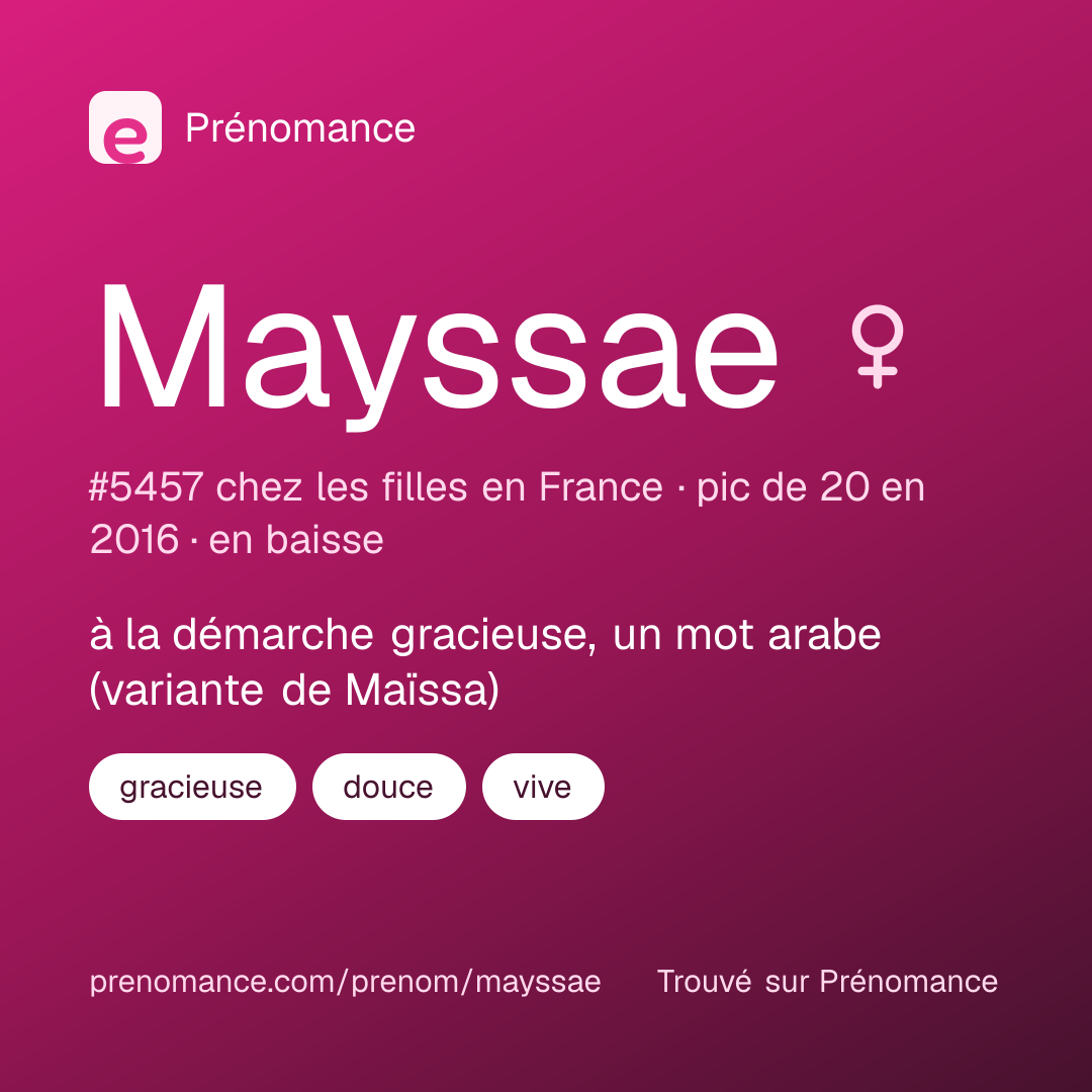 Carte de partage du prénom Mayssae