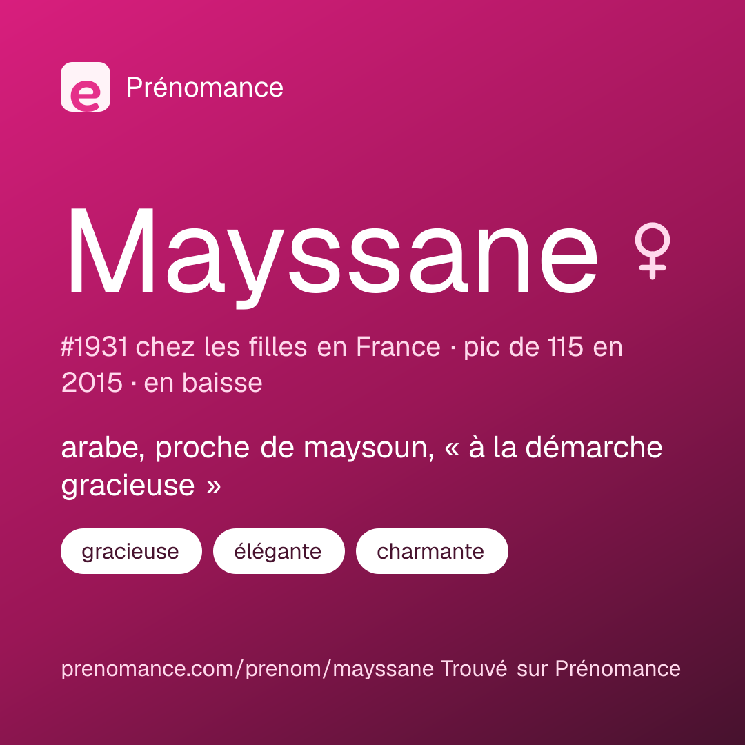 Carte de partage du prénom Mayssane