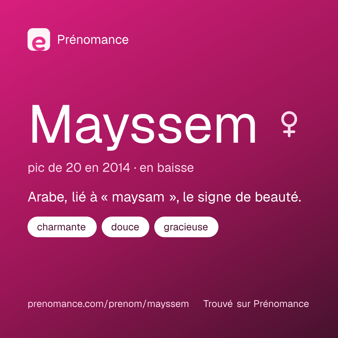 Carte de partage du prénom Mayssem