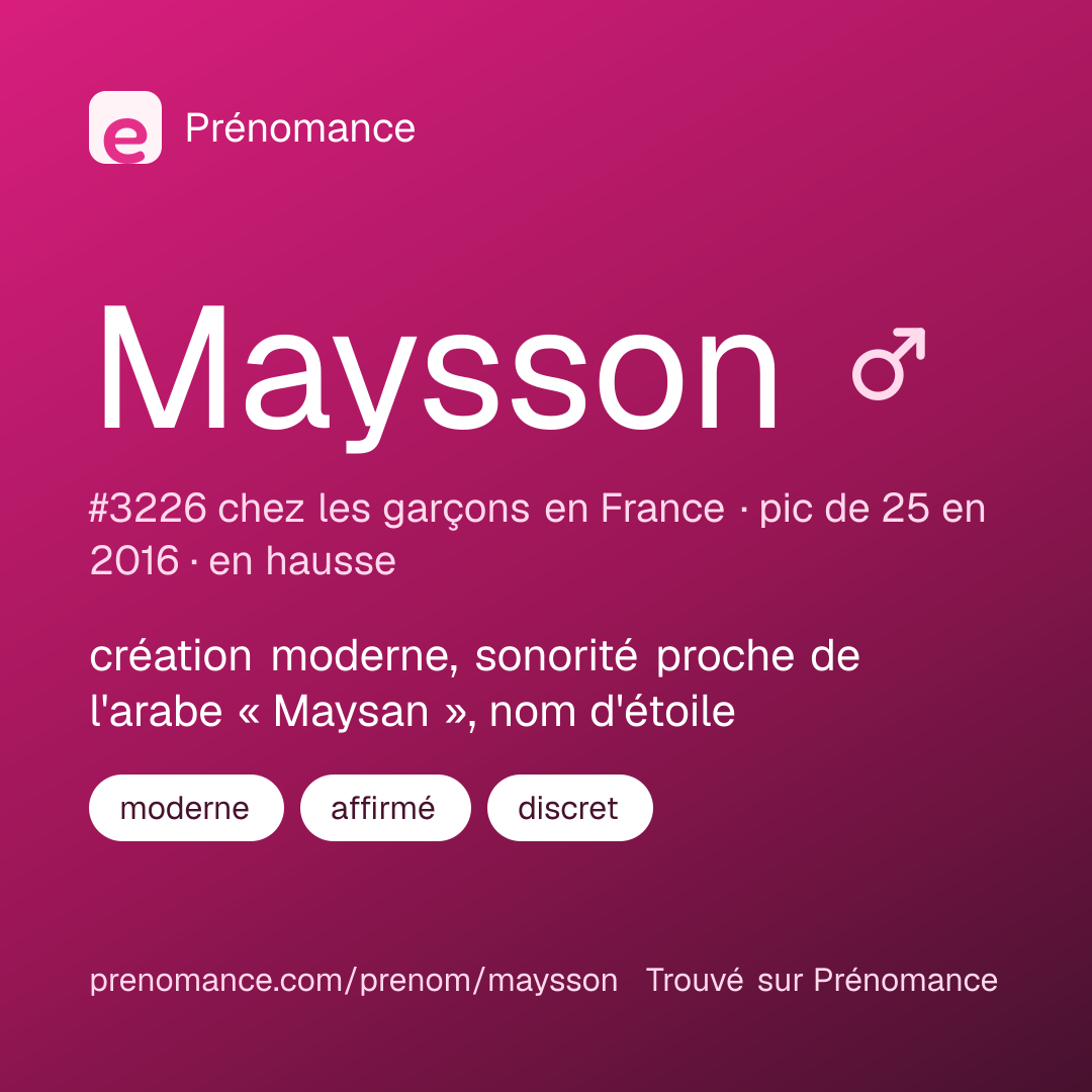 Carte de partage du prénom Maysson
