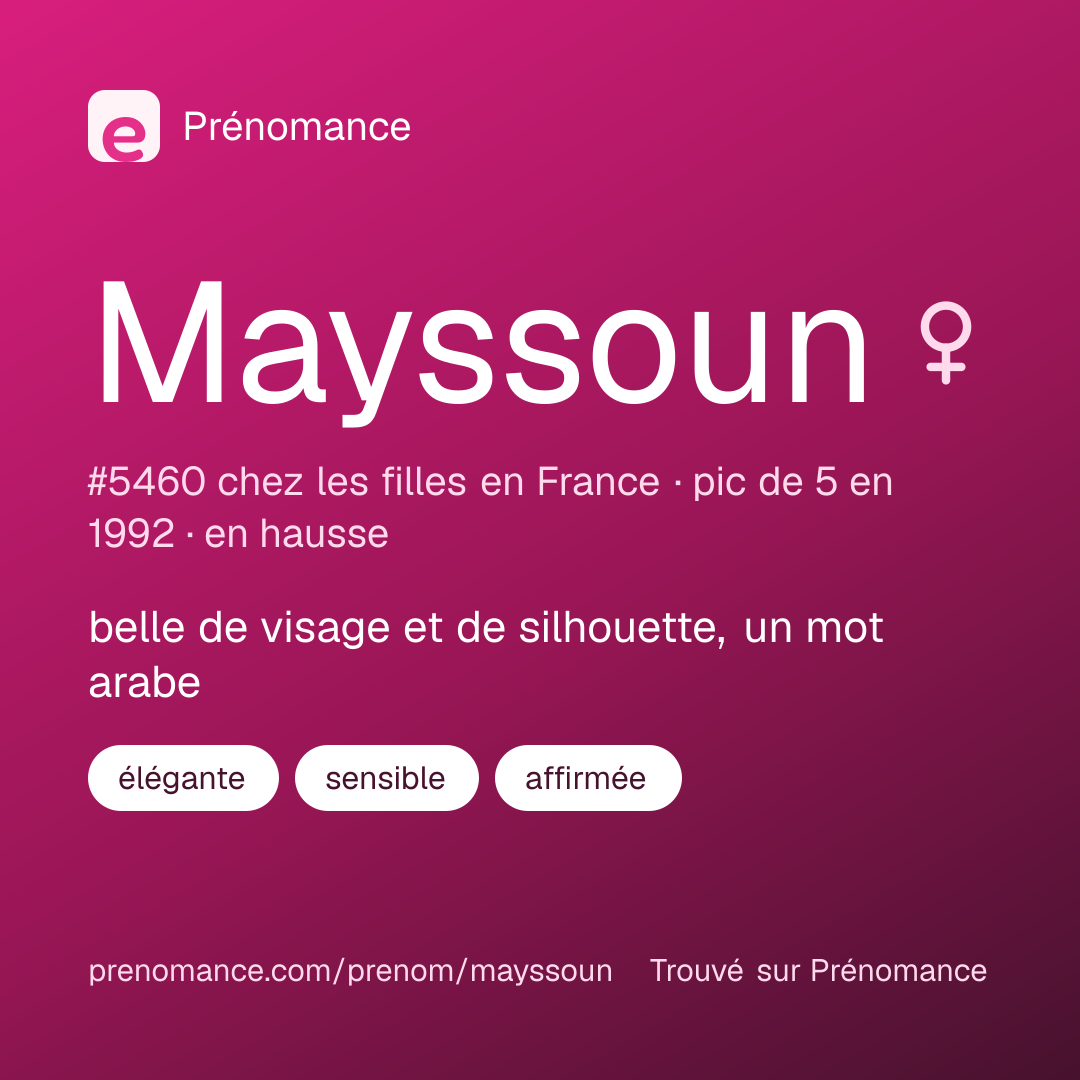 Carte de partage du prénom Mayssoun