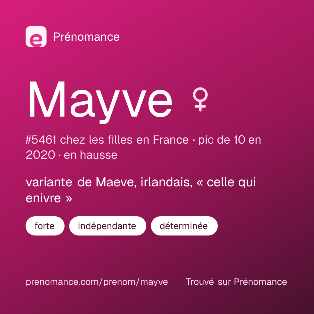 Carte de partage du prénom Mayve
