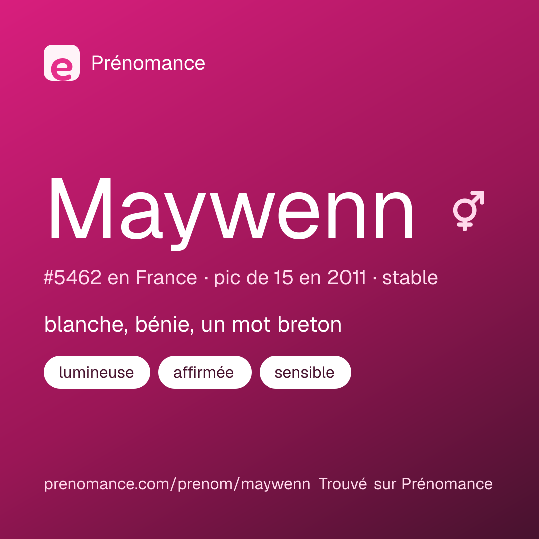 Carte de partage du prénom Maywenn