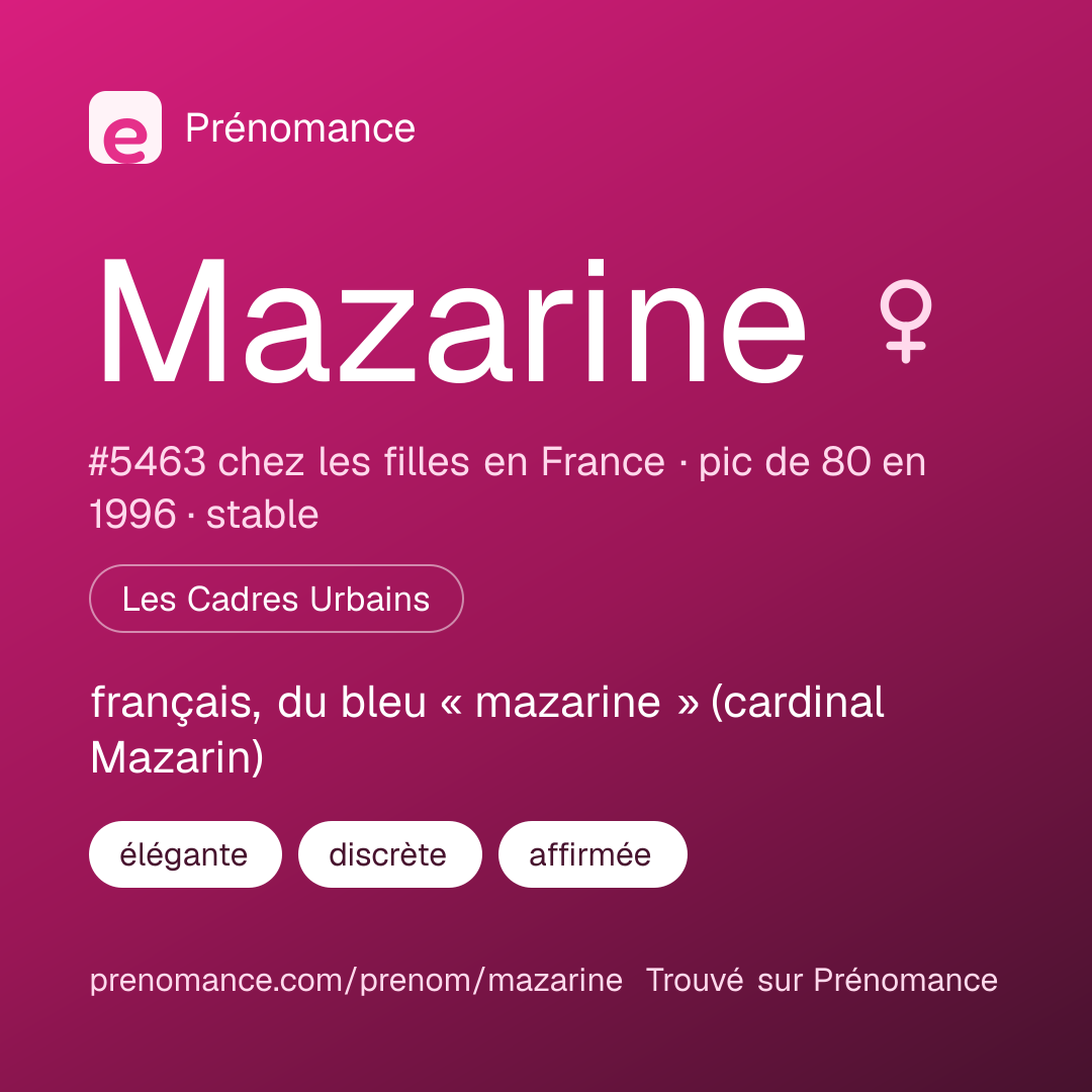 Carte de partage du prénom Mazarine