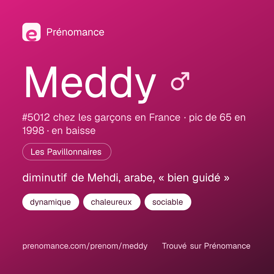 Carte de partage du prénom Meddy