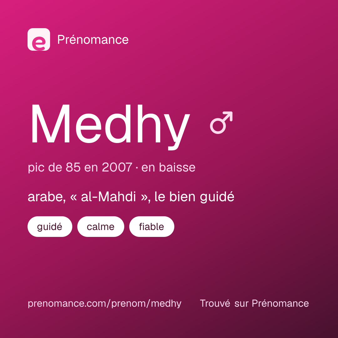 Carte de partage du prénom Medhy
