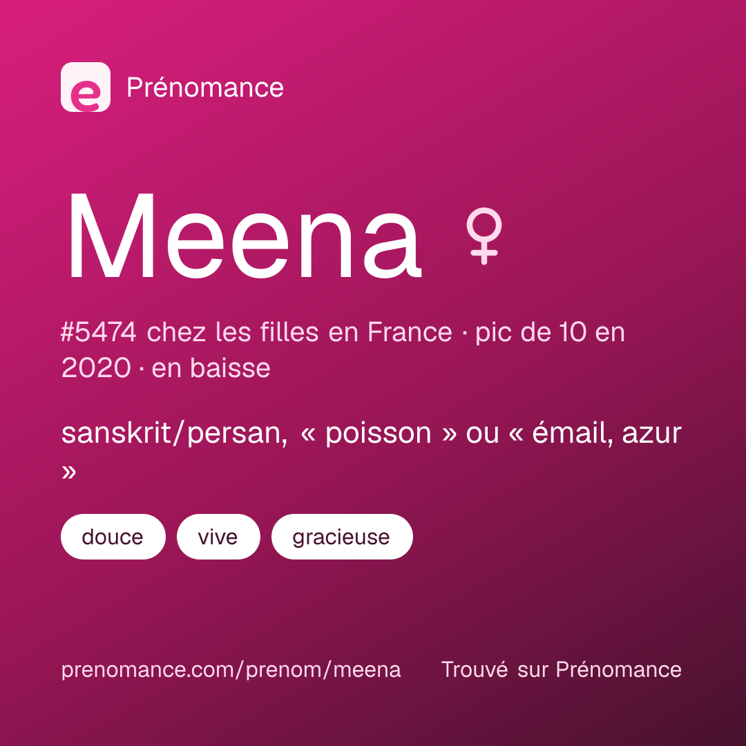 Carte de partage du prénom Meena