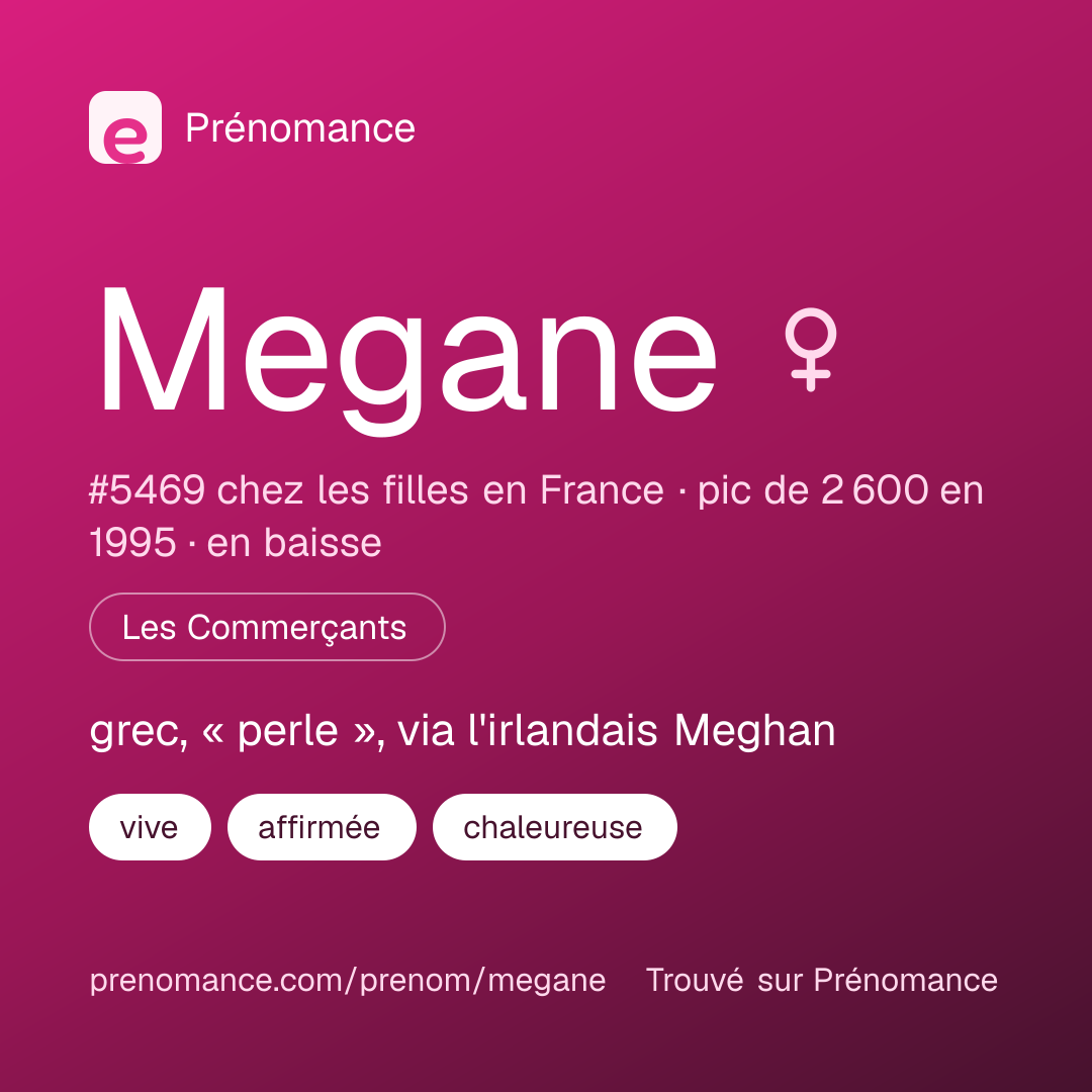 Carte de partage du prénom Megane