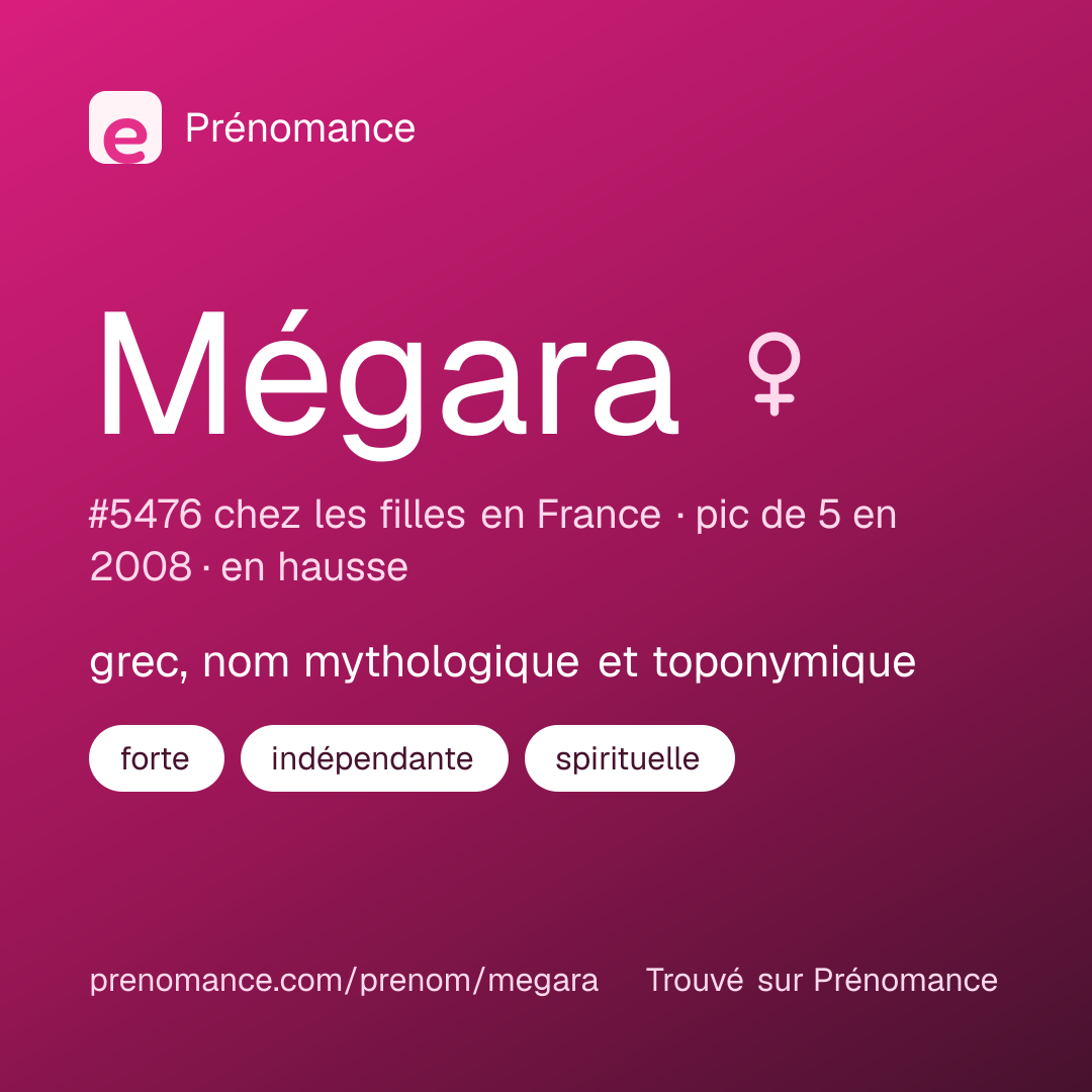 Carte de partage du prénom Mégara
