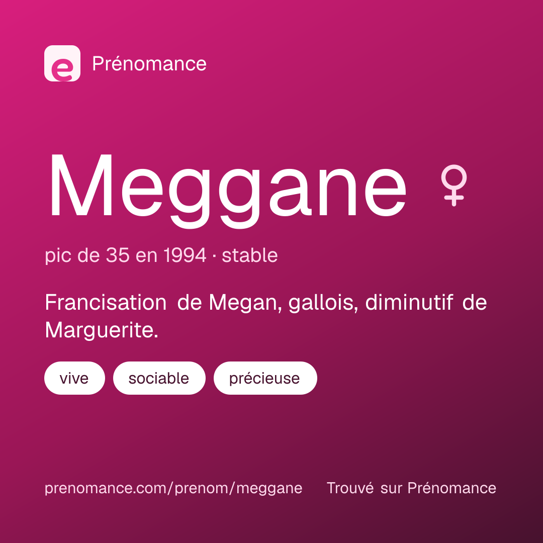 Carte de partage du prénom Meggane