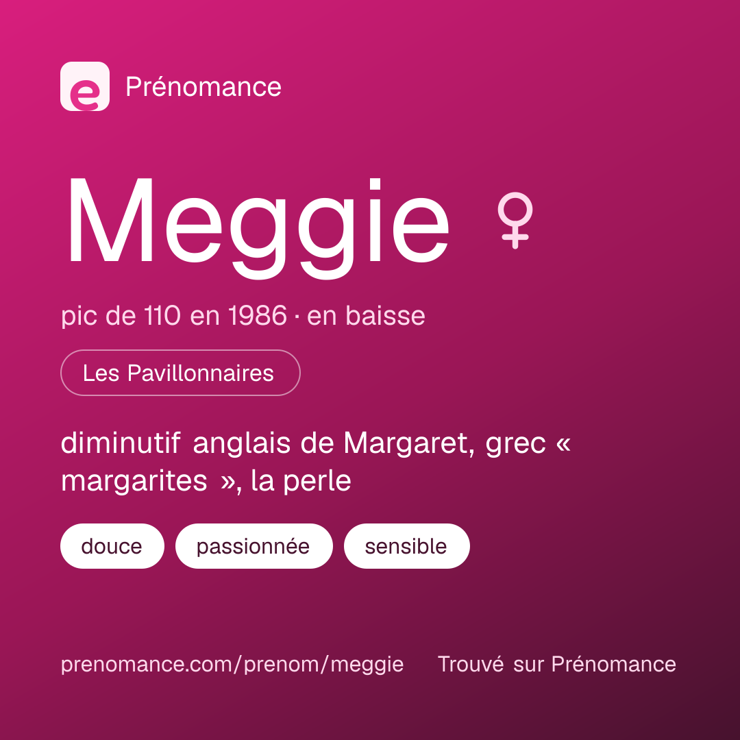 Carte de partage du prénom Meggie
