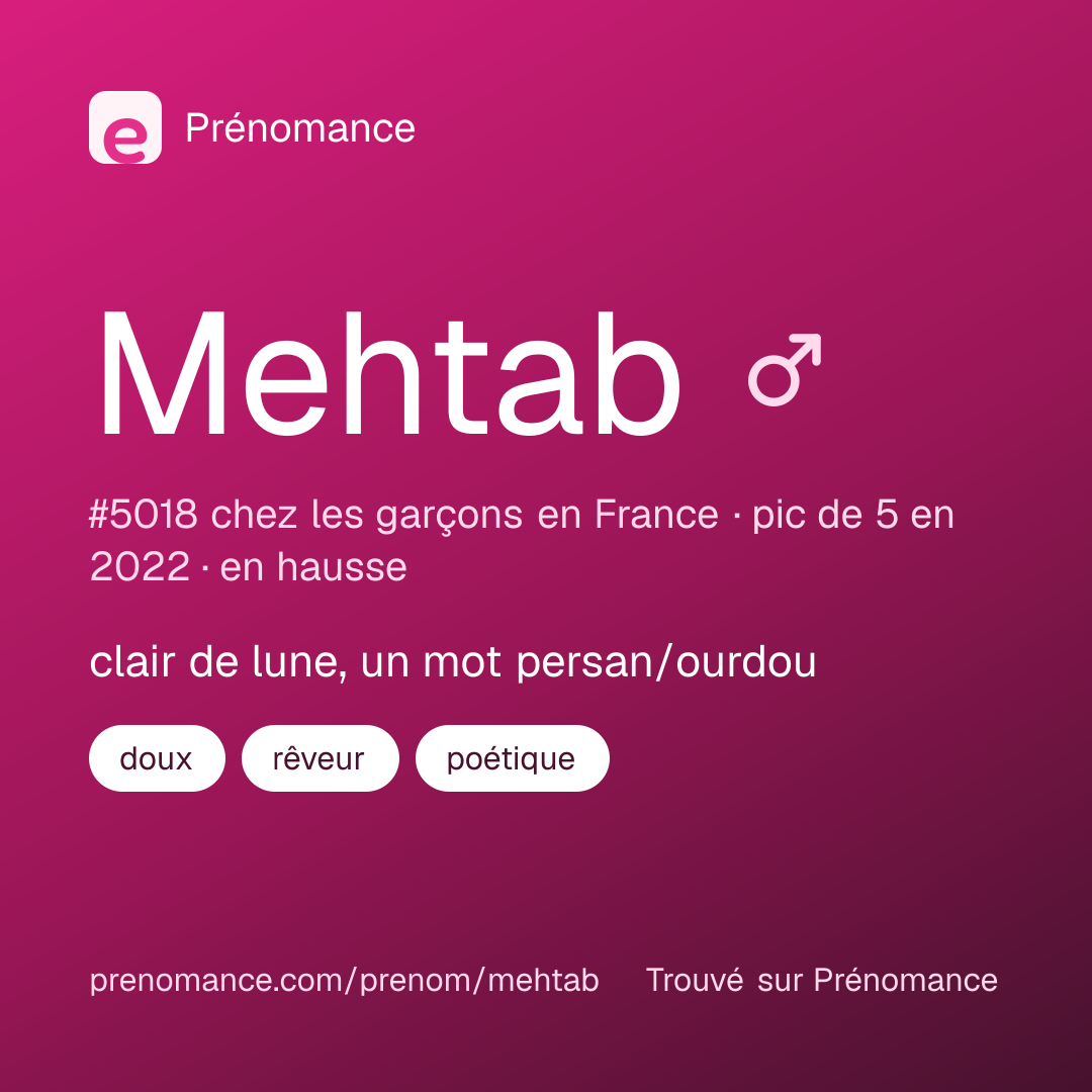 Carte de partage du prénom Mehtab