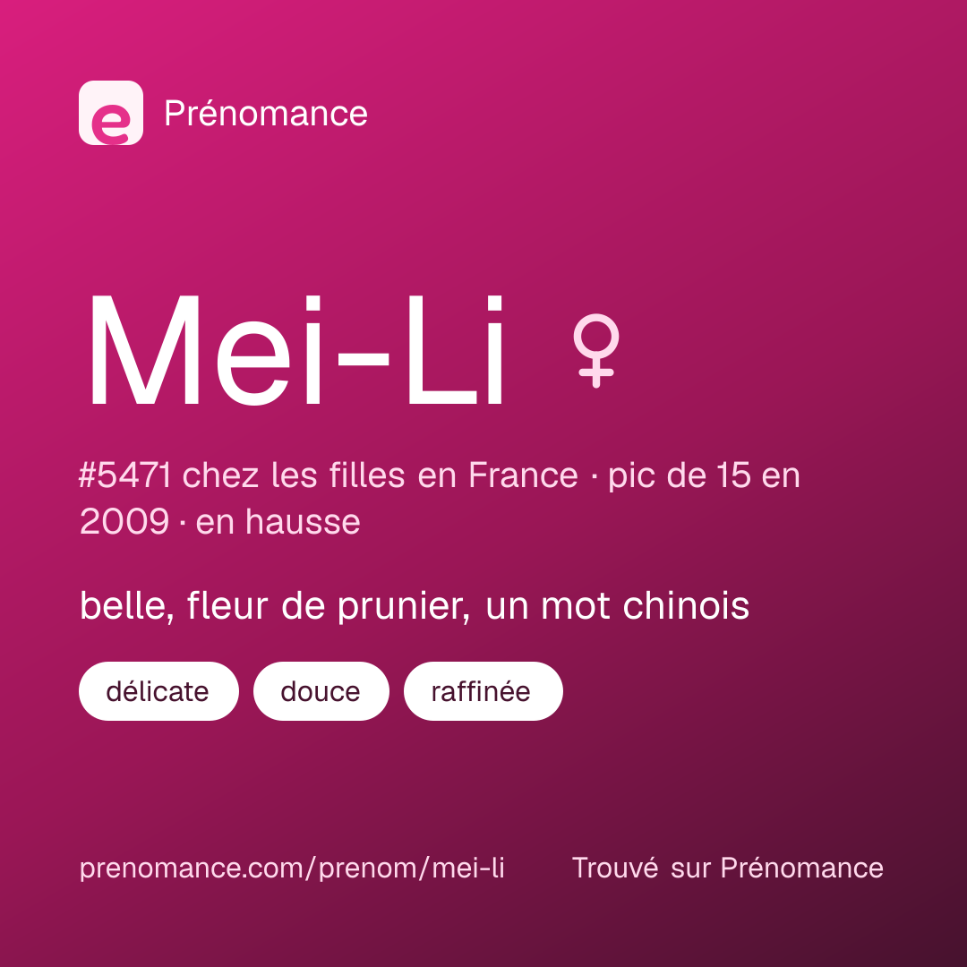 Carte de partage du prénom Mei-Li