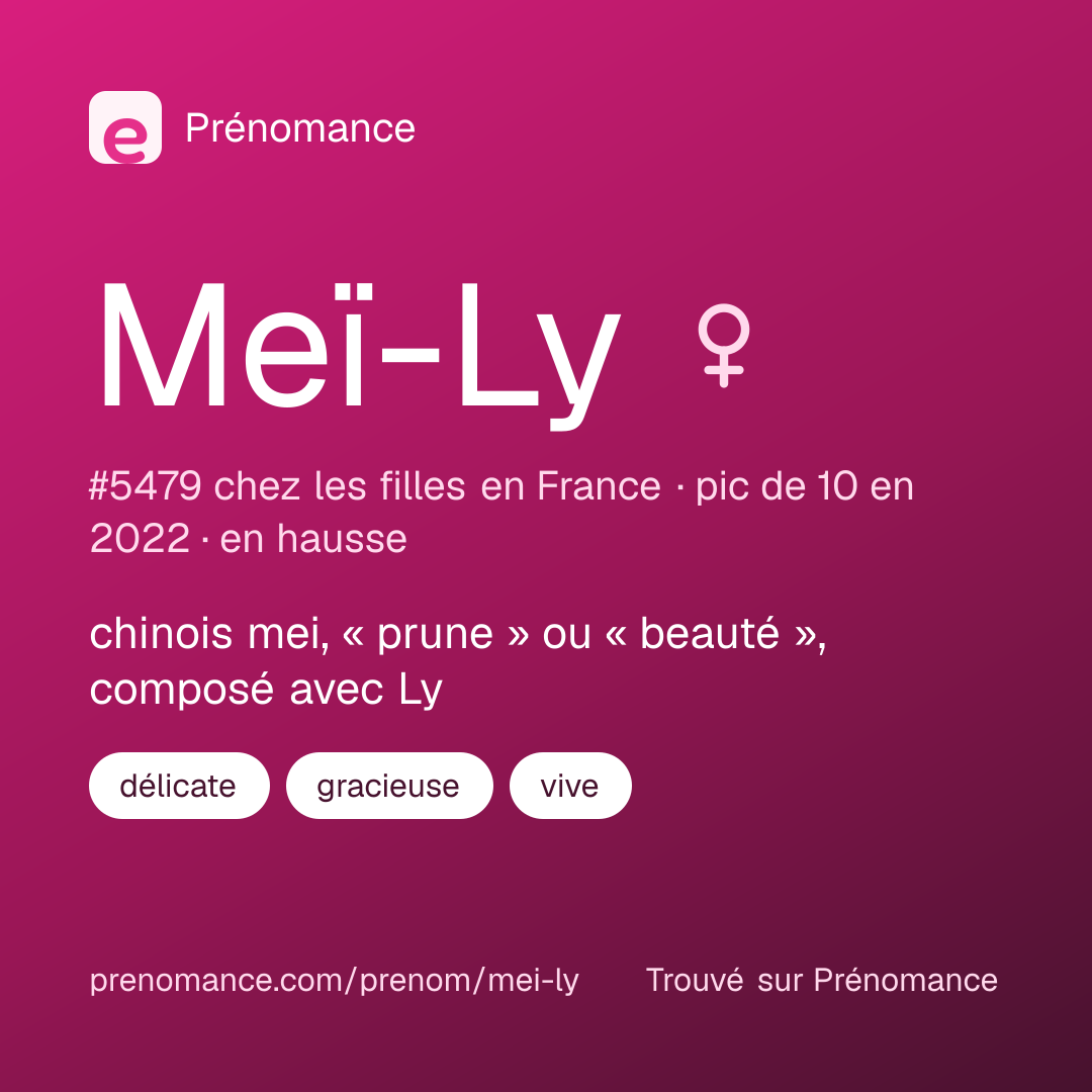 Carte de partage du prénom Meï-Ly