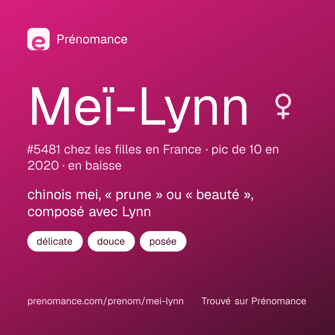 Carte de partage du prénom Meï-Lynn