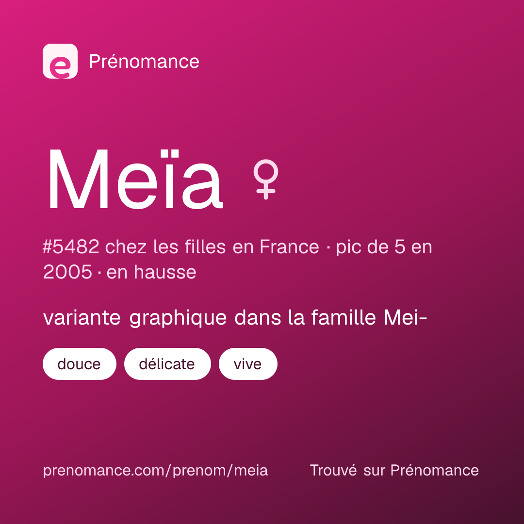 Carte de partage du prénom Meïa