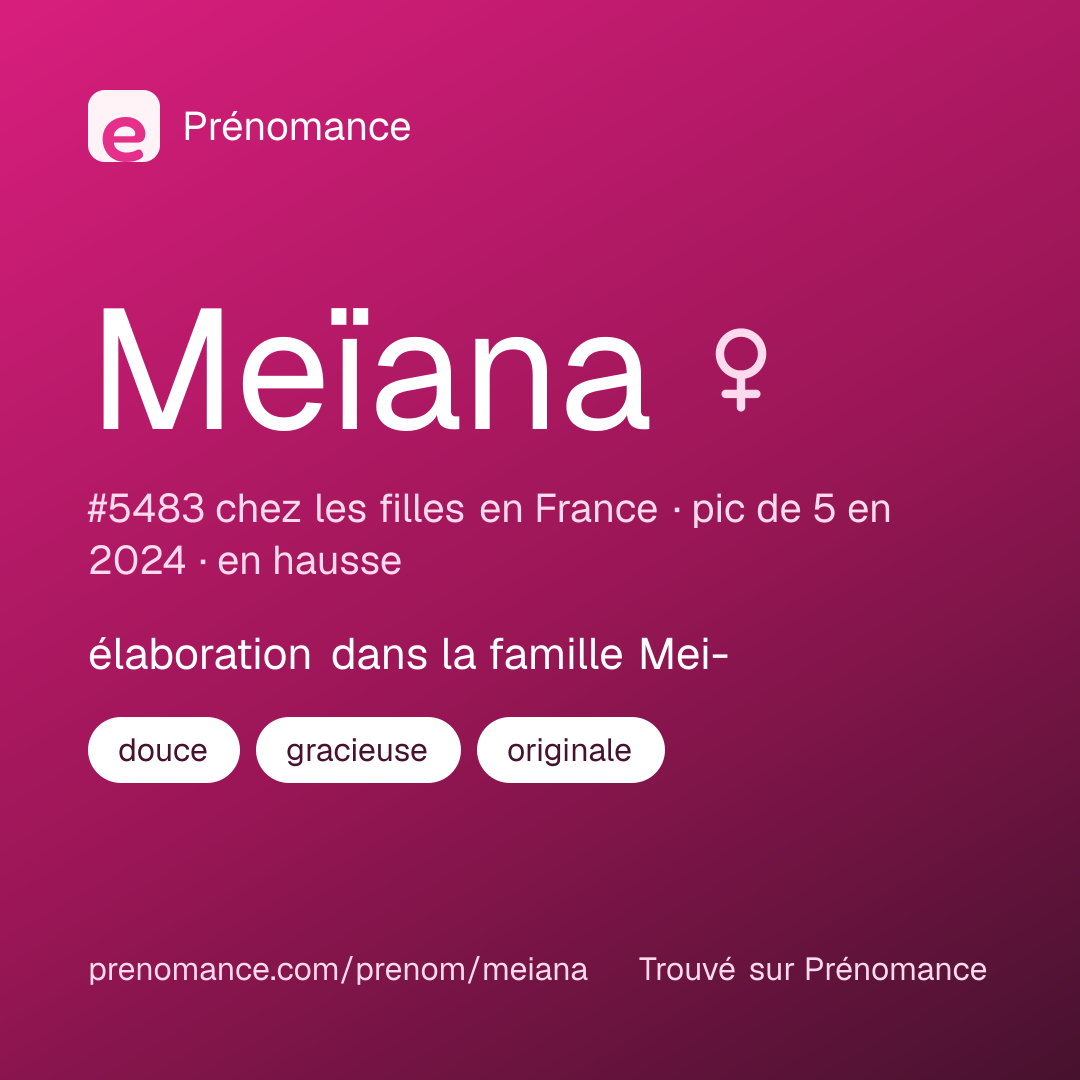Carte de partage du prénom Meïana