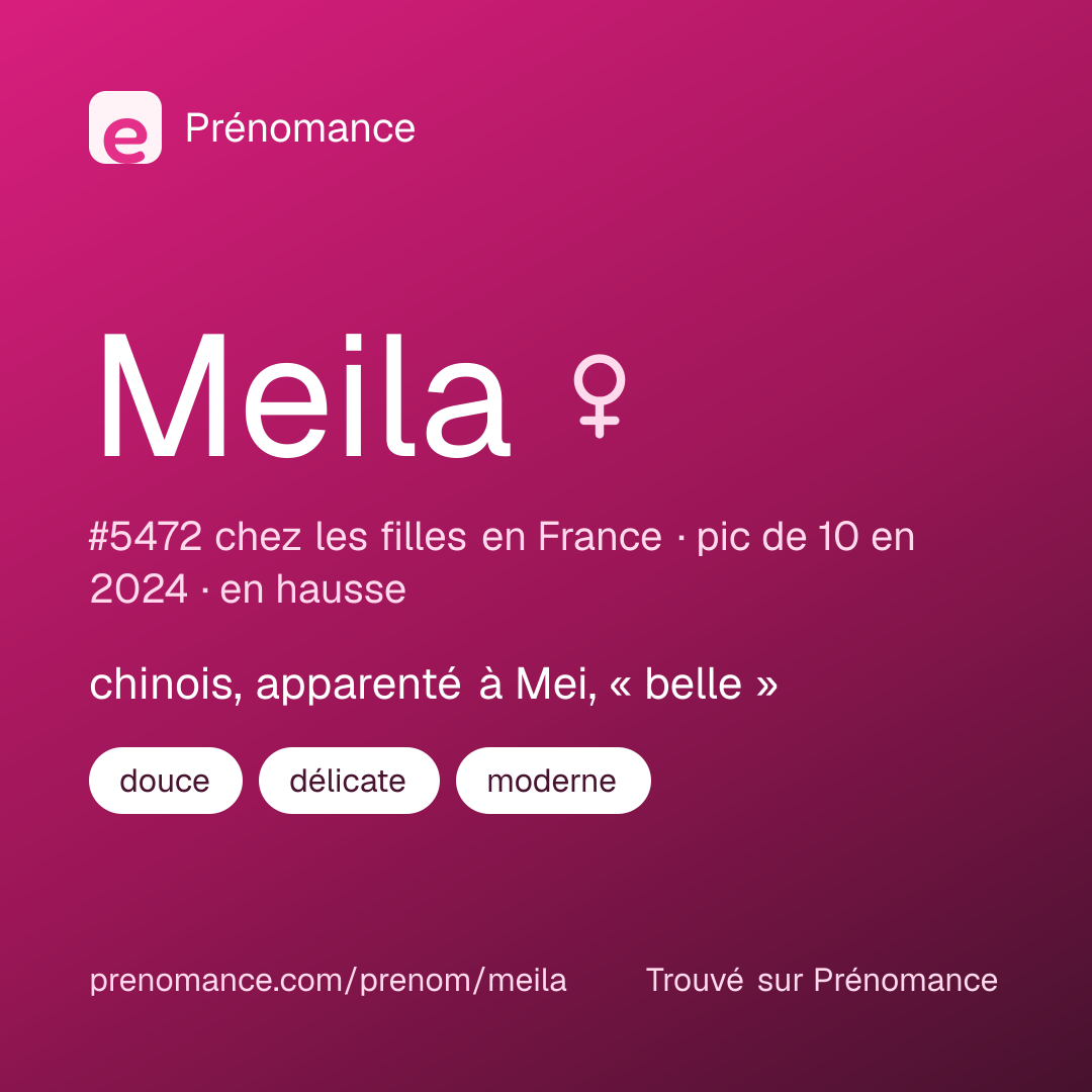 Carte de partage du prénom Meila