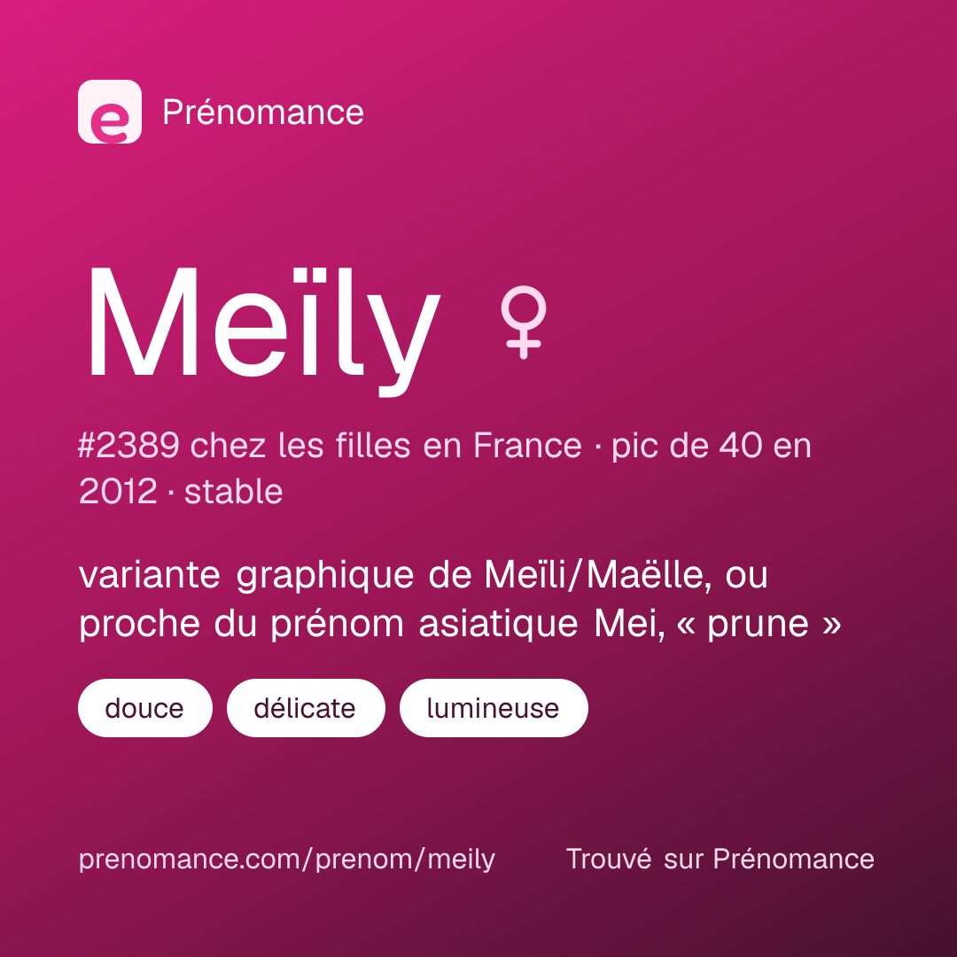Carte de partage du prénom Meïly