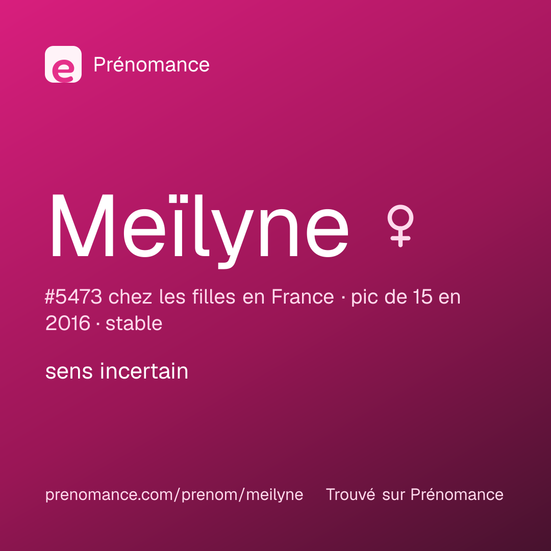 Carte de partage du prénom Meïlyne
