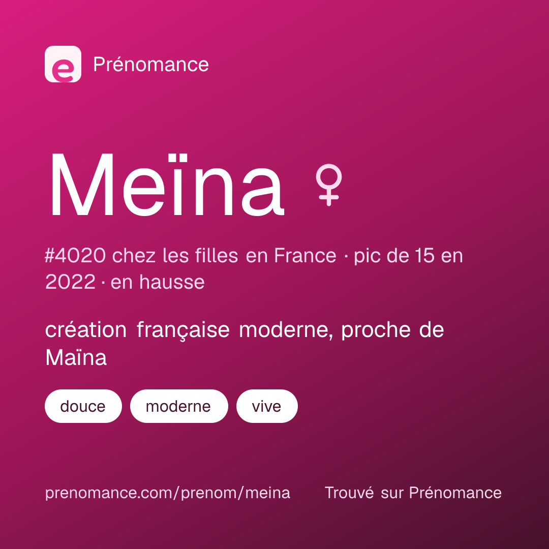 Carte de partage du prénom Meïna